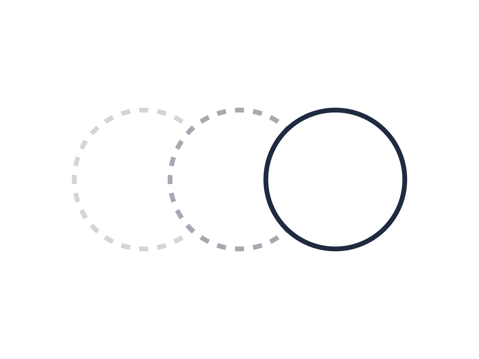 Three overlapping circles, symbolizing a non-flashing animation.