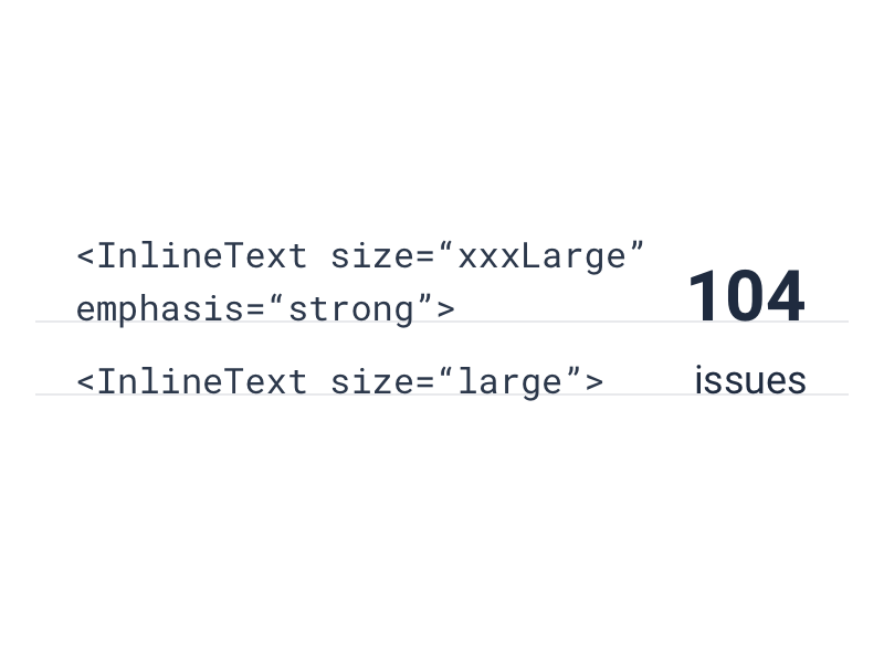 Code block used to correctly style non-heading text: <InlineText size="xxxLarge" emphasis="strong">104</InlineText><InlineText size="large">issues</InlineText>