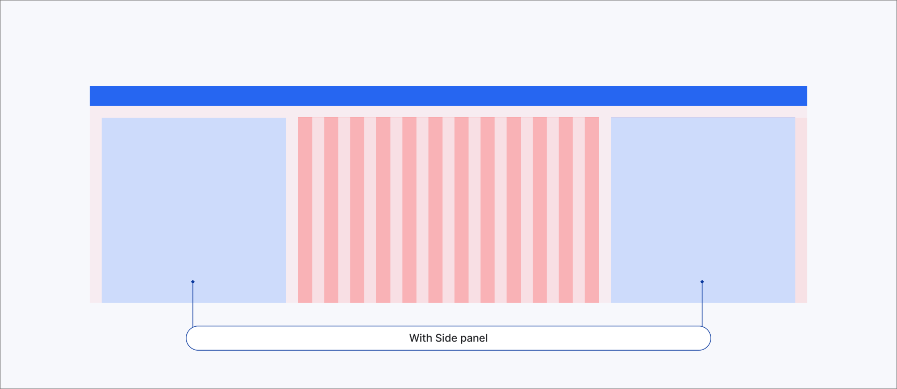 Grid with both Side panel