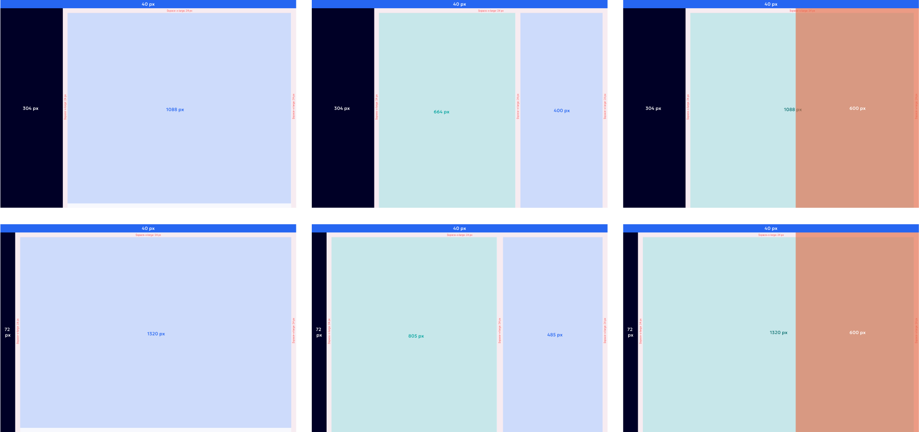 UI common scales